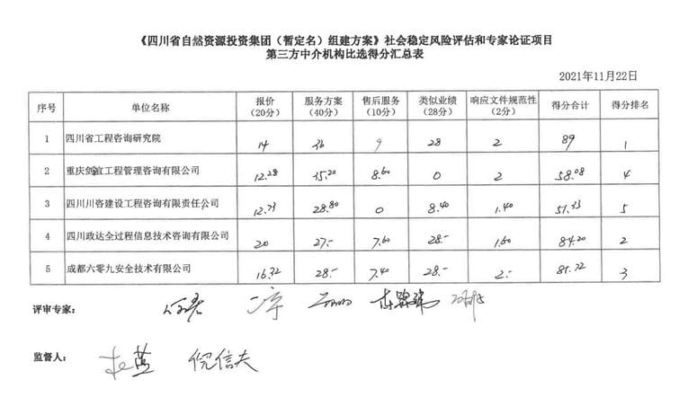 yd2333云顶电子游戏(中国)有限公司