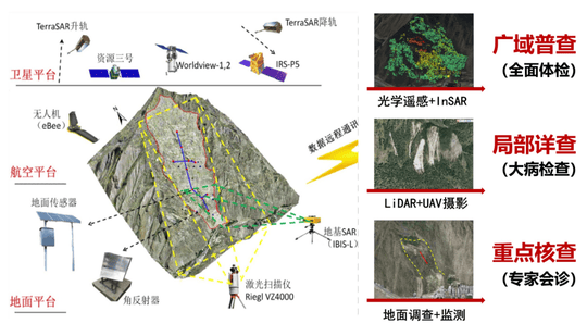 yd2333云顶电子游戏(中国)有限公司
