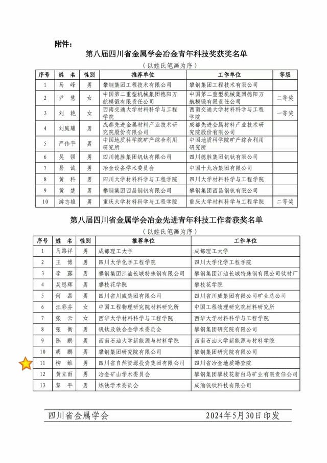 yd2333云顶电子游戏(中国)有限公司