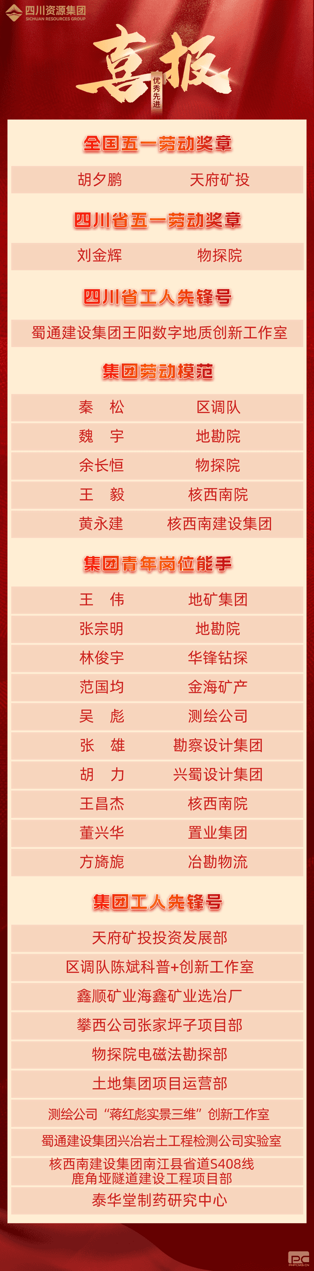 yd2333云顶电子游戏(中国)有限公司