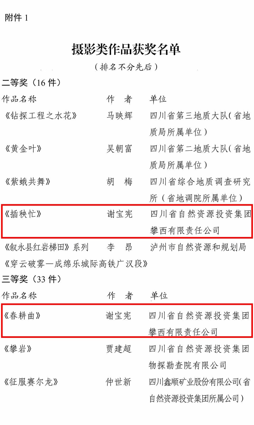 yd2333云顶电子游戏(中国)有限公司